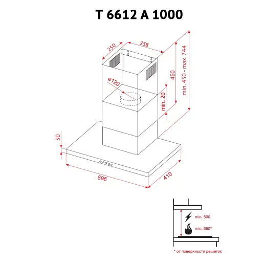 Perfelli T 6612 A 1000 BL LED - фото 10