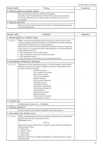Організація і проведення прогулянок. Молодший дошкільний вік - фото 2