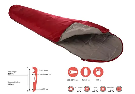 Спальний мішок Grand Canyon Whistler 190 13°C Red Dahlia Left (340001) (DAS303319) - фото 5