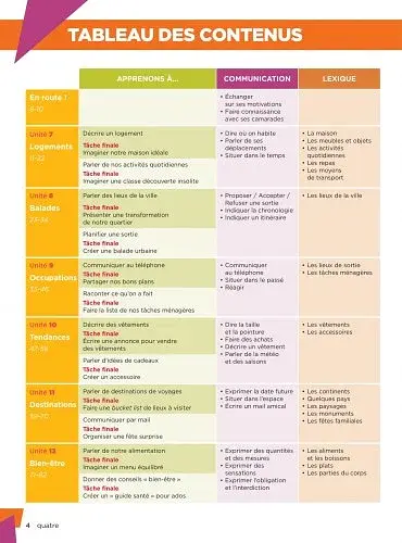 Explore: Livre De L'eleve 2 + Parcours Digital - фото 3