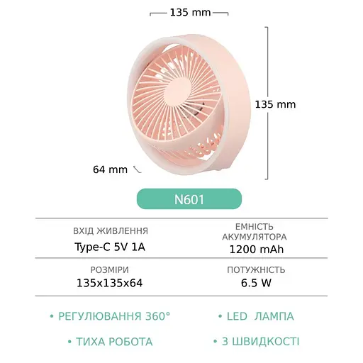 Вентилятор настольный беспроводной GXQC N601 розовый - фото 8
