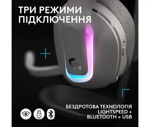 Навушники бездротові Logitech гарнітура ігрові G522 LightSpeed Wireless Gaming Headset білі (981-001550) - фото 8
