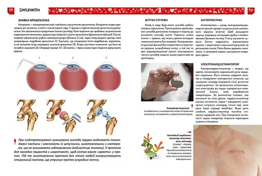 Я знаю, як це працює - фото 2