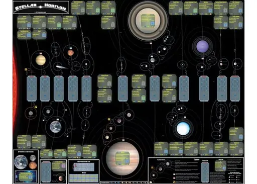 Настольная игра Compass Games Звездные горизонты (Stellar Horizons) (англ.) (1113a) - фото 2