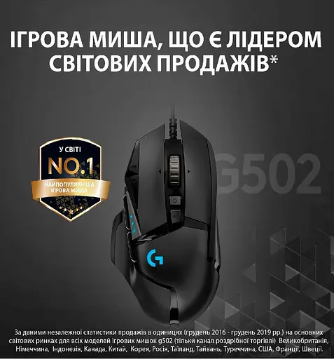 Миша Logitech G502 HERO (910-005470) чорна - фото 3