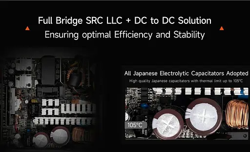 Блок живлення PcCooler YS1200 1200W ATX 3.1 80+ Gold (P5-YS1200-G1FFBK1-EU) - фото 7