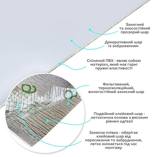 Самоклеющаяся виниловая плитка в рулоне 600х3000х2мм Белая Глянцевая SW-00001284 - фото 2