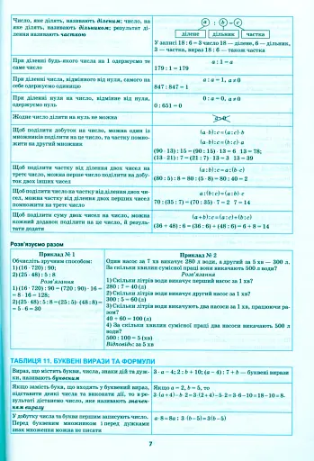 Математика в таблицях і схемах. 5-6 класи - фото 7