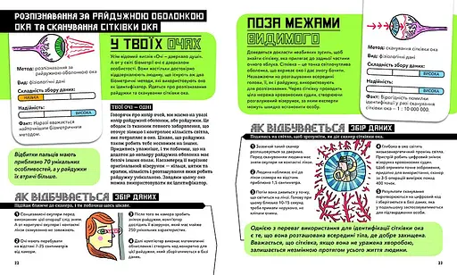 Книга Ранок Біометрія та системи, що працюють для твоєї безпеки - Марія Бірмінгем (Н902139У) - фото 4