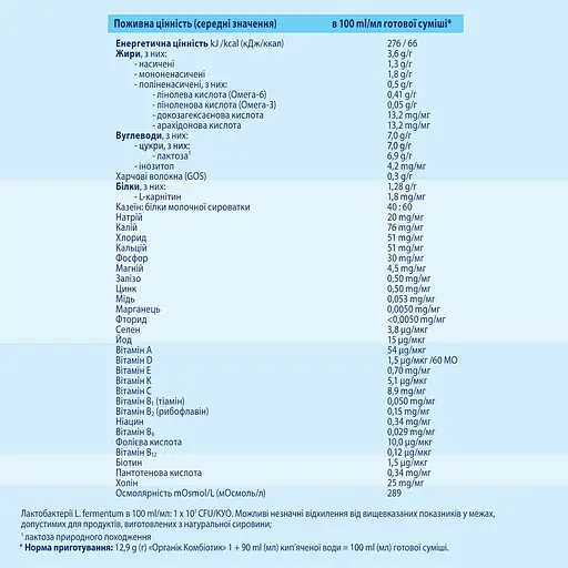 Детская молочная смесь HiPP Organic Combiotic органическая сухая 150 г - фото 7