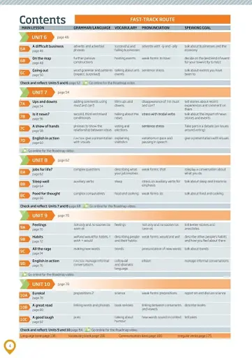 Roadmap B2+. Students Book with Digital Resources and App - фото 4