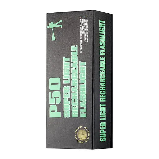 Ліхтарик Flashlight W508 Type-C / USB A 3000 mAh Чорний - фото 2