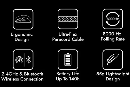 Миша Lemokey G1 8K Wireless White (G1-A2) - фото 5