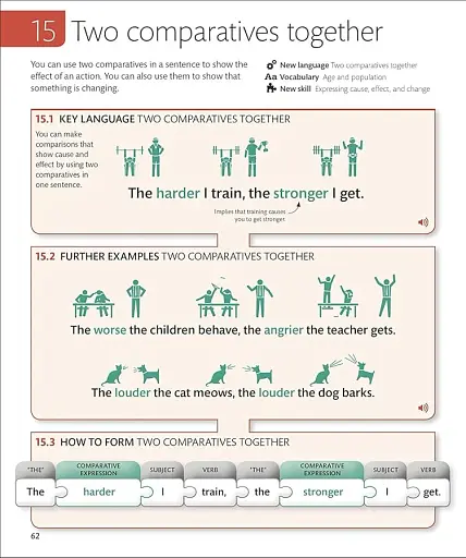 English for Everyone Course Book Level 4 Advanced - фото 10