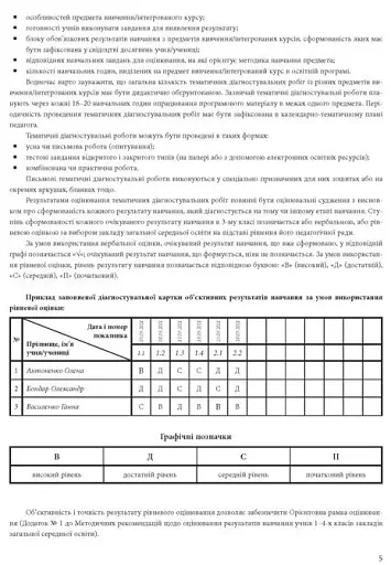 Зошит спостережень учителя. 3 клас - фото 5