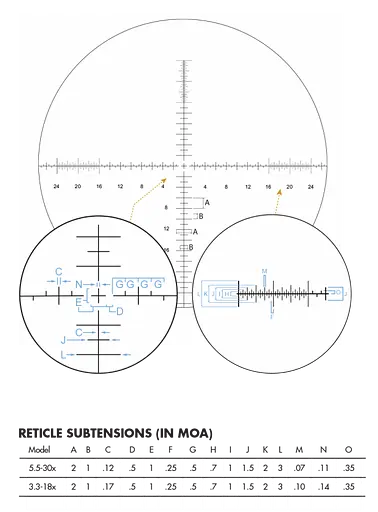 Приціл оптичний Burris XTR III 5-30x56mm, SCR2 Mil, FFP, Matte - фото 2