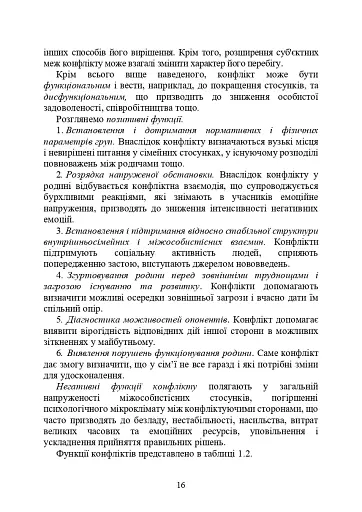 Профілактики та вирішення конфліктів у сім’ях військовослужбовців - фото 15