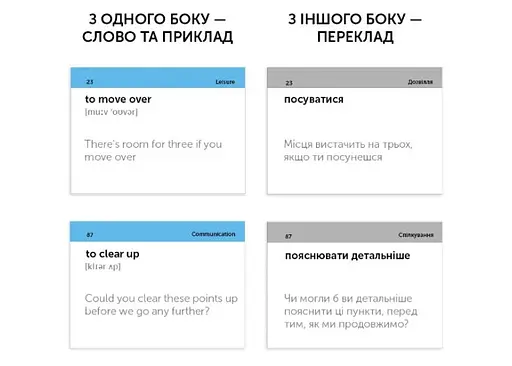 Настільна гра English Student Картки для вивчення англійської мови English Student Phrasal Verbs B1 (укр.) (591225972) - фото 2