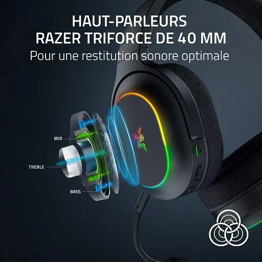 Гарнитура игровая Razer Barracuda X Chroma BT/WL RGB черная - фото 7