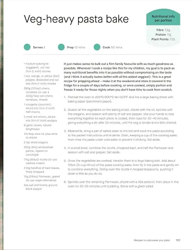 The Unprocessed Plate - фото 12