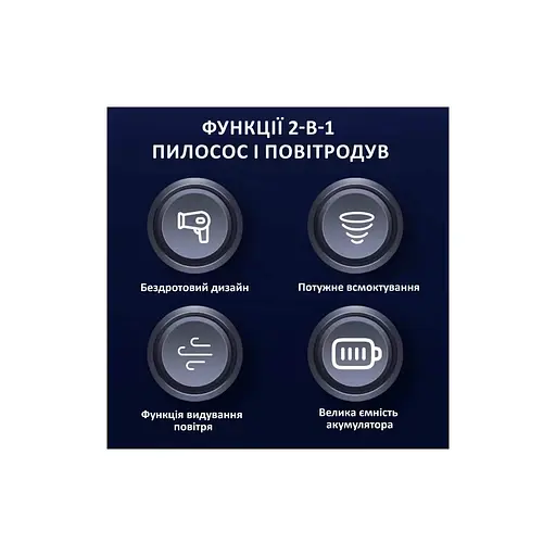 Пылесос Aspiring Aspiring Gale 4 Blow air Wireless and Cord 17000 Pa (GL16P12K) - фото 10