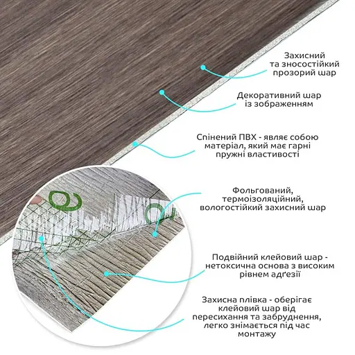 Самоклеящаяся виниловая плитка в рулоне 600х3000х2мм Мат SW-00002047 - фото 2