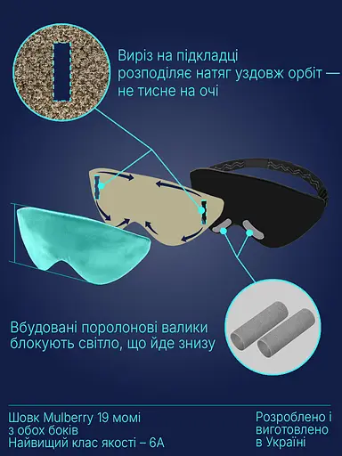 Маска для сну шовк "Чумацький Шлях" 3.1 з антиковзаючою резикою в Подарунковій упаковці Бірюзова (1162-02) - фото 5
