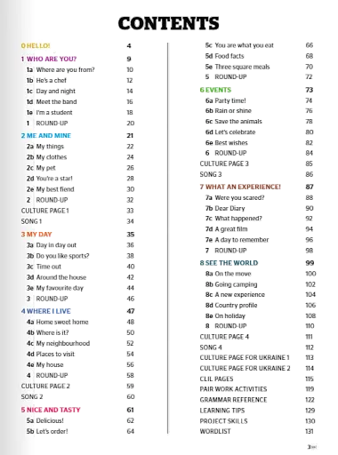 Full Blast Plus for Ukraine 5 Student's Book - фото 2