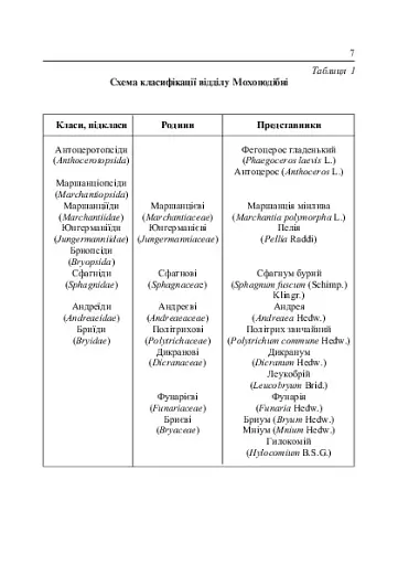 Лабораторні заняття з систематики рослин - фото 9