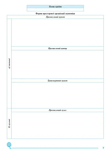 Географія. Регіони та країни. 10 клас. Практикум - фото 6