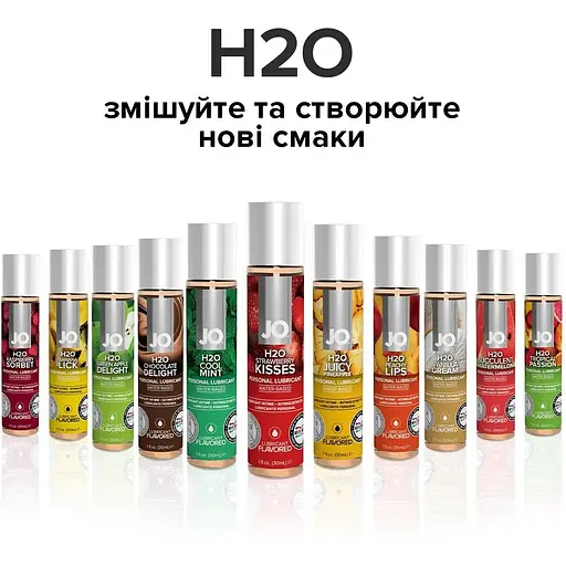 Змазка на водній основі System JO H2O - Strawberry Kiss (30 мл) - фото 5