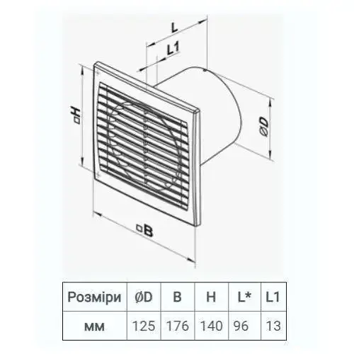 Вытяжной вентилятор Домовент 125 С1 с сеткой от насекомых. - фото 5