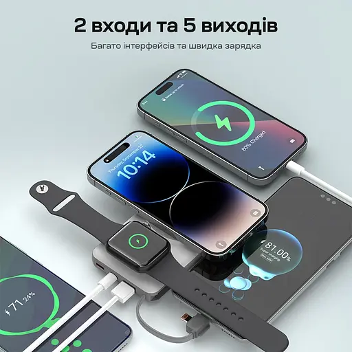 Повербанк 10000mAh Choetech B695 White QC3.0 PD3.0 бездротова зарядка смартфонів та Apple Watch (43-00143) - фото 7