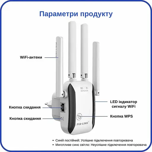 Ретранслятор Pix-Link X300R2 300 Мбит/с 2.4ГГц Белый (UNRWSW020403W 7690) - фото 8