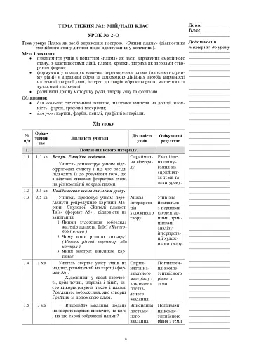 Мистецтво. 1 клас. Конспекти уроків - фото 8