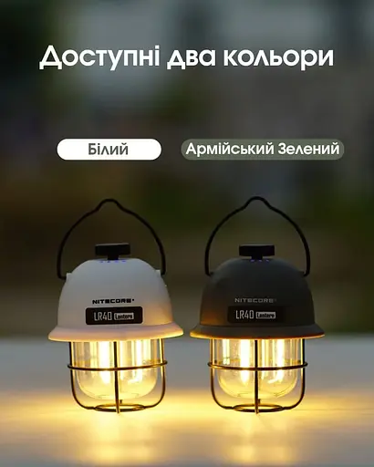 Кемпінговий підвісний ліхтарик Nitecore LR40 100лм з Power Bank Type-C (Білий) - фото 5