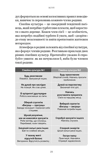 7 навичок високоефективних сімей. Як створити гармонійну родину у цьому бентежному світі - фото 21
