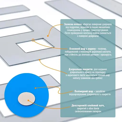 Дзеркальний декор Wall Sticker SW-00002498 акриловий самоклеючий 9 шт. срібло - фото 4