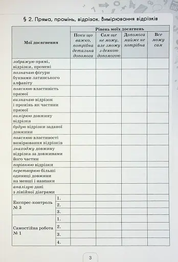 Математика 5 клас. Щоденник самооцінювання навчальних досягнень - фото 3