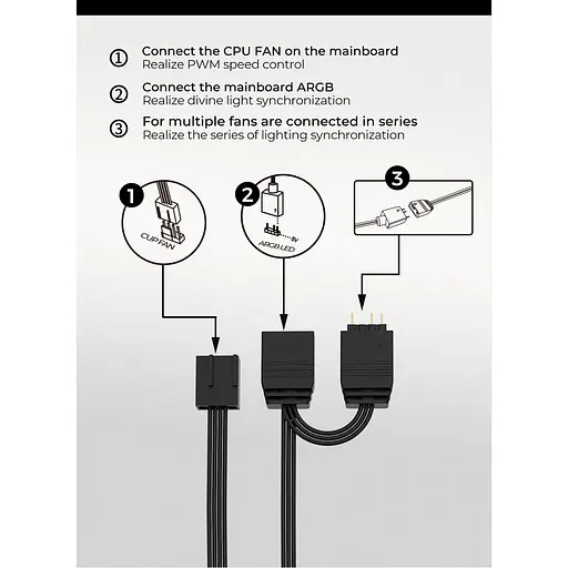 Кулер для процессора alseye S90T-5 Plus (AS.01.09.0003) - фото 11