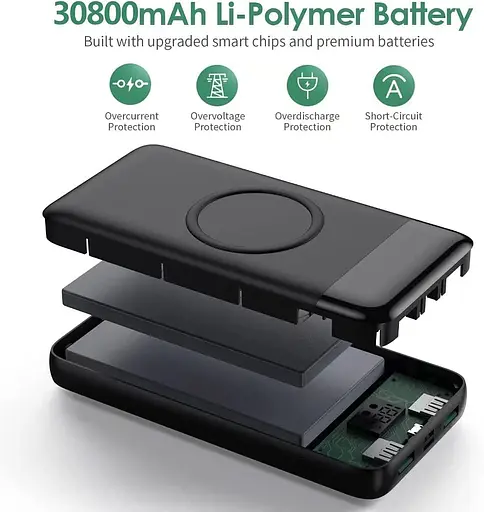 Зарядний пристрій Power Bank HX160Q2 30800mAh 25W-PD (2USB+Type-C) Чорний - фото 4