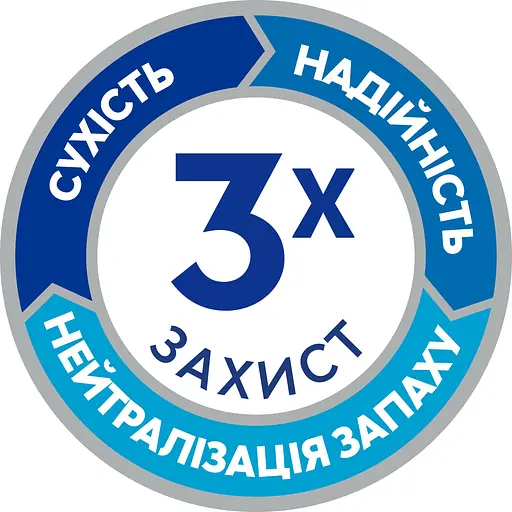 Уцінка. Труси-підгузки для дорослих Tena Pants Normal Medium 30 шт. - фото 9