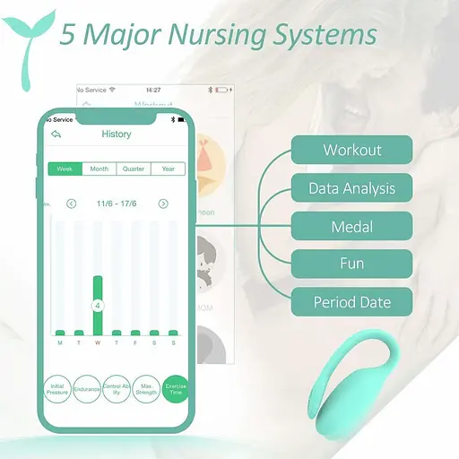 Смарт-тренажер Кегеля Magic Motion Kegel Rejuve, бюджетный вариант, для тренировок и удовольствия - фото 5