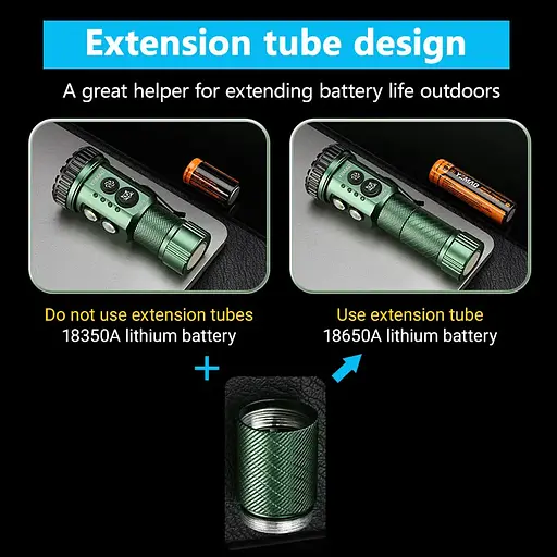 Тактический фонарь YEMAO YM-F337X боковые светодиоды красный, синий, зеленый, ультрафиолетовый 3500 LM Серый-Черный - фото 5