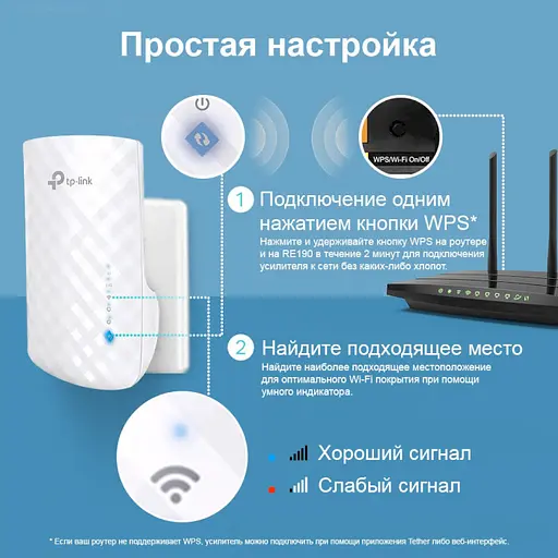 Ретранслятор TP-Link RE190 (RE190) - фото 4