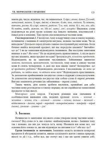 Українська мова в школі. Методичні поради для вчителя - фото 14