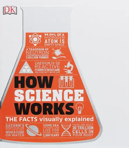 How Science Works
