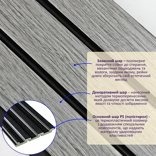 Рейка декоративна Wall Sticker PS 2900х120х12 мм Світло-сірий дуб SW-00001740 - фото 2