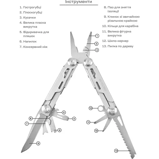 Мультитул Active Shiny Tool - фото 6