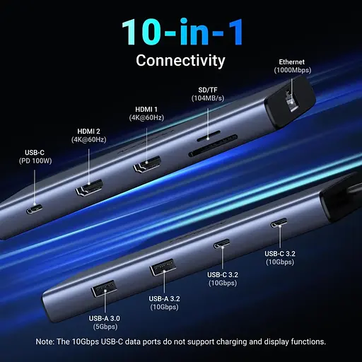 Док-станція USB3.2 Type-C --> HDMIx2, 60Hz/2xUSB-A/2xUSB-C 3.2/ RJ45/SD/TF/PD 100W CM639 Ugreen - фото 3